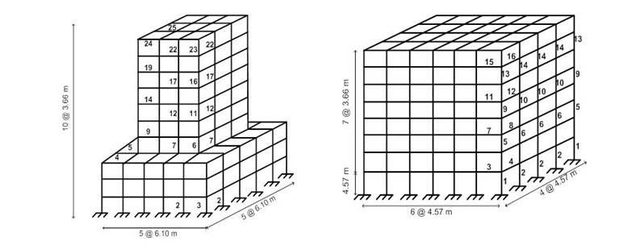 3D steel building frame models