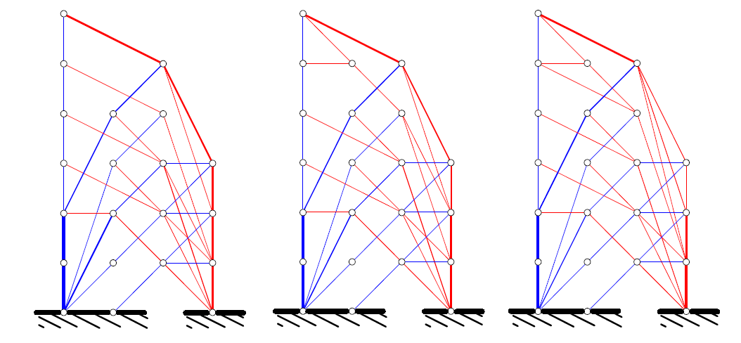 Optimized bracing layouts for a steel frame