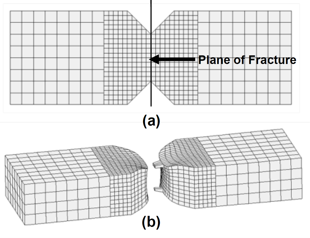 Notched steel specimen finite element model before and after fracture